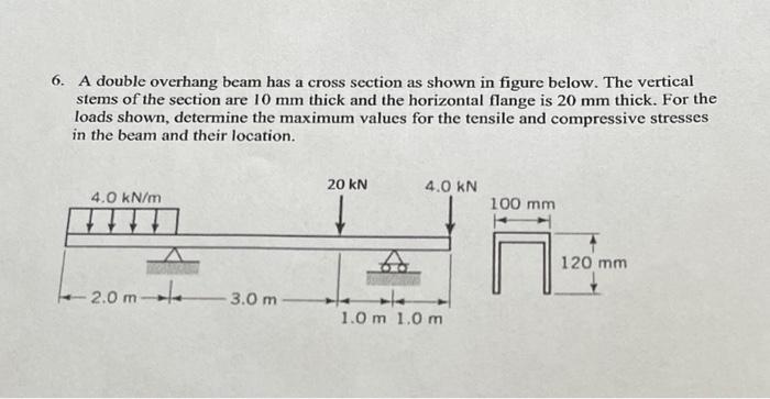 6 A Double Overhang Beam Has A Cross Section As Shown In Figure Below The Vertical Stems Of The Section Are 10 Mm Thic 1