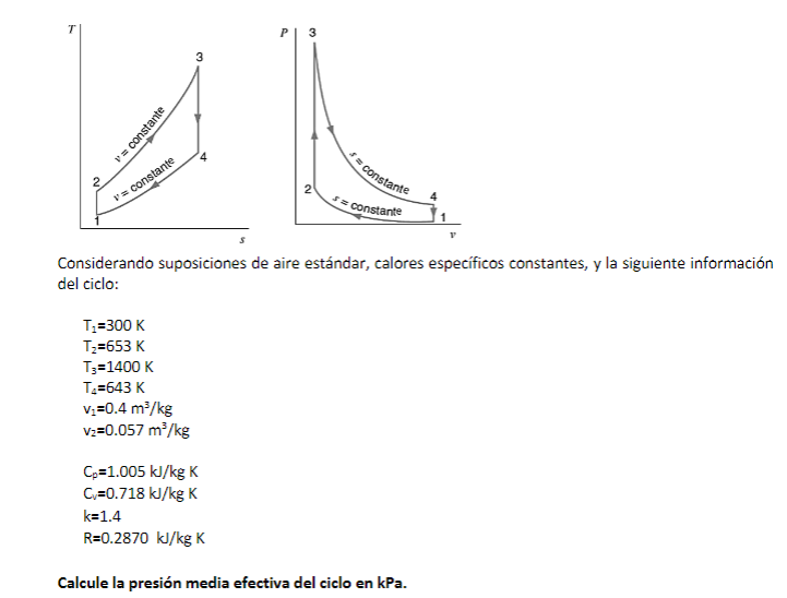 Consider The Gas Power Cycle For A Reciprocating Machine And Described In The Diagrams T S And P V Are Shown Below Cons 1
