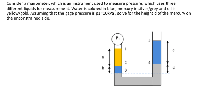 Consider A Manometer Which Is An Instrument Used To Measure Pressure Which Uses Three Different Liquids For Measuremen 1