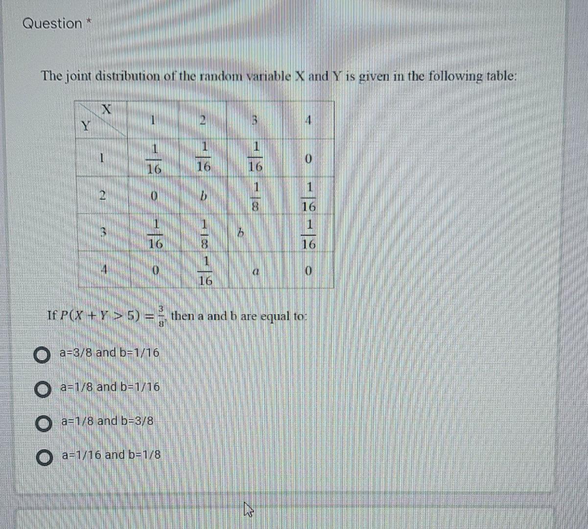 Question The Joint Distribution Of The Random Variable X And Y Is Given In The Following Table X 1 B 4 1 1 1 0 16 16 1