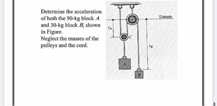 Datum Determine The Acceleration Of Both The 90 Kg Block A And 30 Kg Block B Shown In Figure Neglect The Masses Of The 1