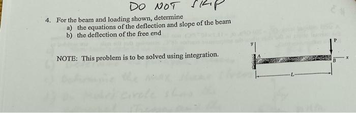 Do Not 4 For The Beam And Loading Shown Determine A The Equations Of The Deflection And Slope Of The Beam B The Defl 1