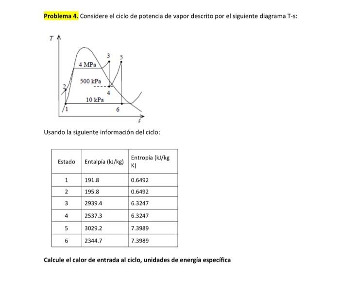 Problema 4 Considere El Ciclo De Potencia De Vapor Descrito Por El Siguiente Diagrama T S Ta 35 4 Mpa 500 Kpa 10 Kpa 6 1