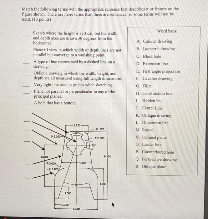 Match The Following Terms With The Appropriate Sentence That Describes It Or Feature On The Figure Shown There Are More 1