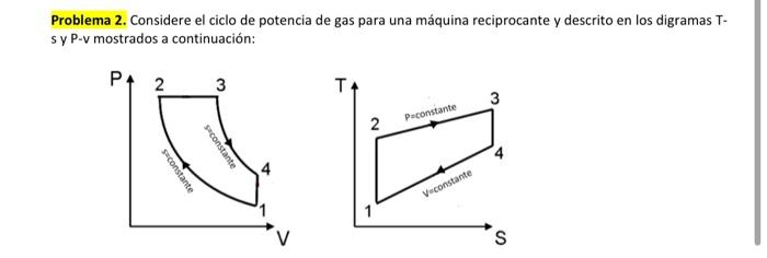Problema 2 Considere El Ciclo De Potencia De Gas Para Una Maquina Reciprocante Y Descrito En Los Digramas T Sy P V Mos 1