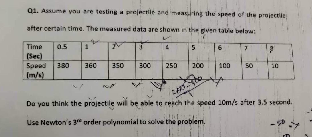 Q1 Assume You Are Testing A Projectile And Measuring The Speed Of The Projectile After Certain Time The Measured Data 1