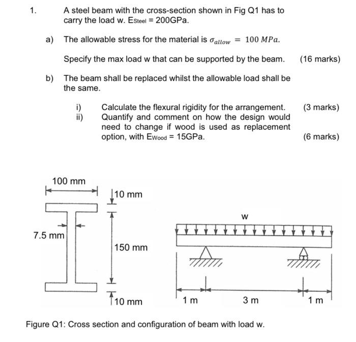 1 16 Marks A Steel Beam With The Cross Section Shown In Fig Q1 Has To Carry The Load W Esteel 200gpa A The Allow 1