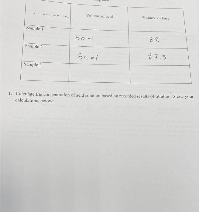 Volume Of Acid Volume Of Base Sample 1 50ml 88 Sample 2 50ml 87 5 Sample 3 1 Calculate The Concentration Of Acid Soluti 1