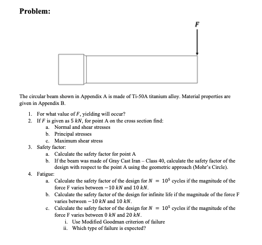 Problem F The Circular Beam Shown In Appendix A Is Made Of Ti 50a Titanium Alloy Material Properties Are Given In Appe 1