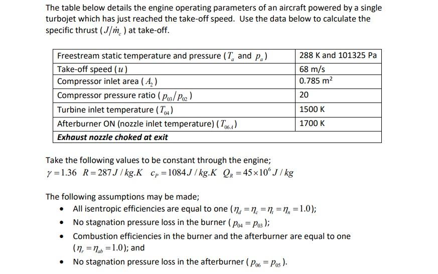 The Table Below Details The Engine Operating Parameters Of An Aircraft Powered By A Single Turbojet Which Has Just Reach 1