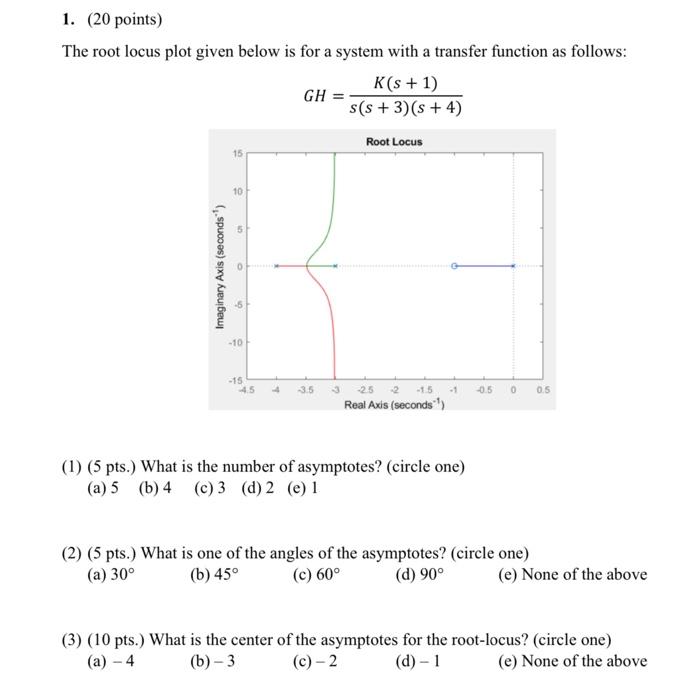 1 20 Points The Root Locus Plot Given Below Is For A System With A Transfer Function As Follows K S 1 Gh S S 3 1