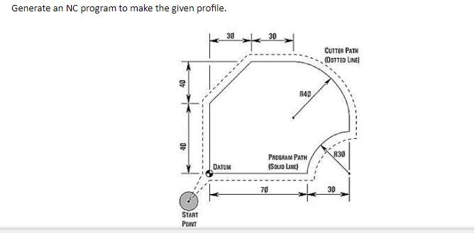 Generate An Nc Program To Make The Given Profile 30 30 Cutter Path Ootted Line 4d R4d 40 R30 Program Path Solid Line D 1