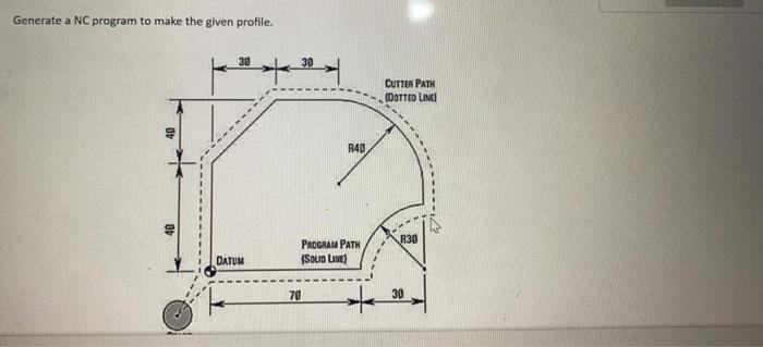Advanced Manufacturing Process General A Nc Program 1
