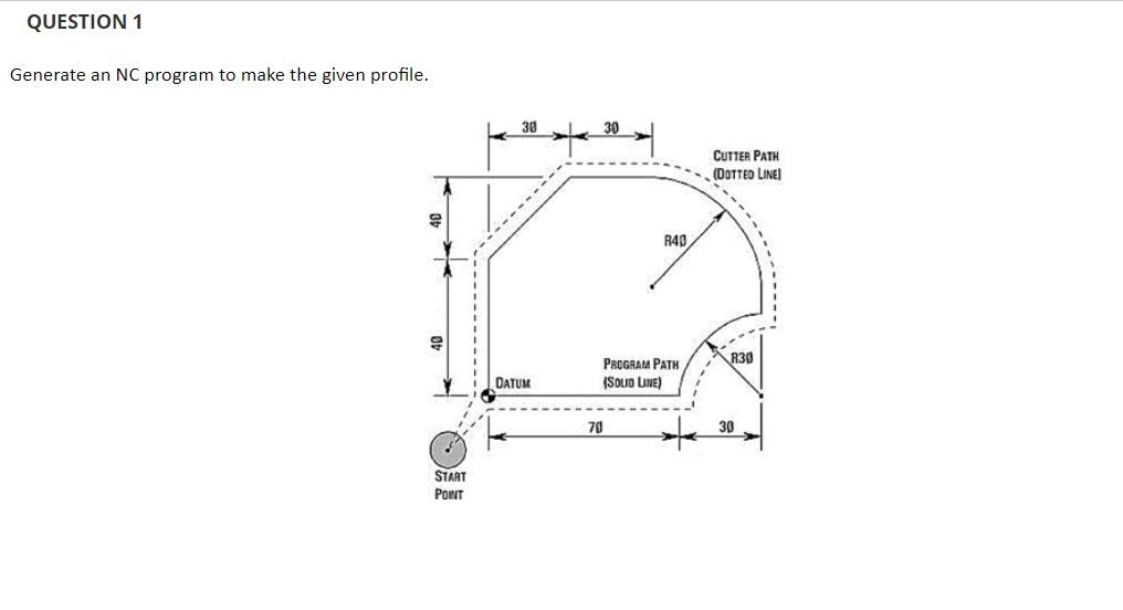 Question 1 Generate An Nc Program To Make The Given Profile 30 30 Cutter Path Dotted Line R40 R30 Program Path Solid 1