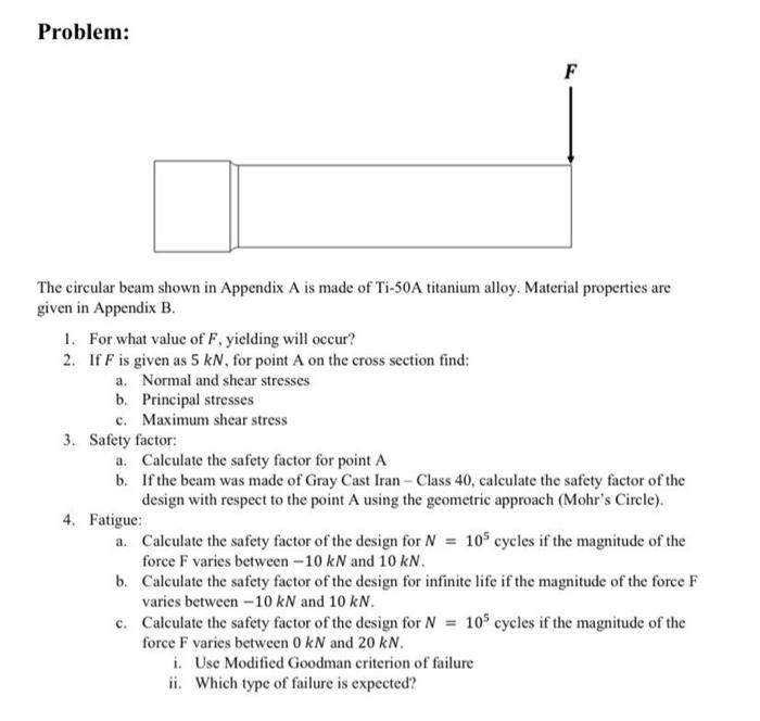 Problem F The Circular Beam Shown In Appendix A Is Made Of Ti 50a Titanium Alloy Material Properties Are Given In Ap 1