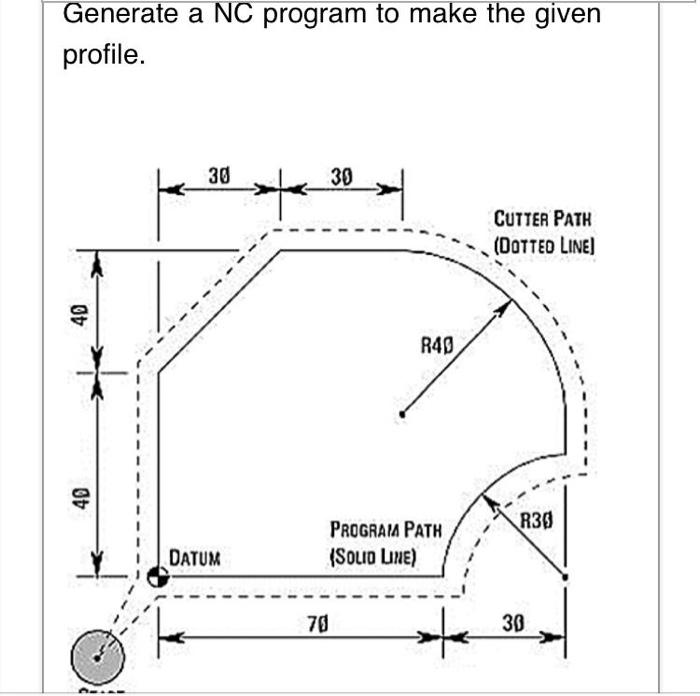 Generate A Nc Program To Make The Given Profile 30 38 Cutter Path Dotted Line 40 R40 40 1 1 1 1 1 R38 Programa Path 1