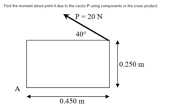 Find The Moment About Point A Due To The Vector P Using Components Or The Cross Product P 20 N 40 0 250 M A 0 450 M 1