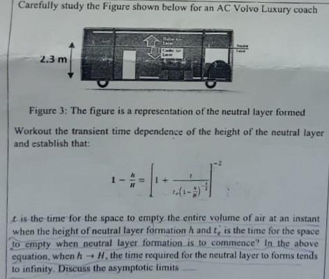 Carefully Study The Figure Shown Below For An Ac Volvo Luxury Coach 2 3 M Figure 3 The Figure Is A Representation Of Th 1