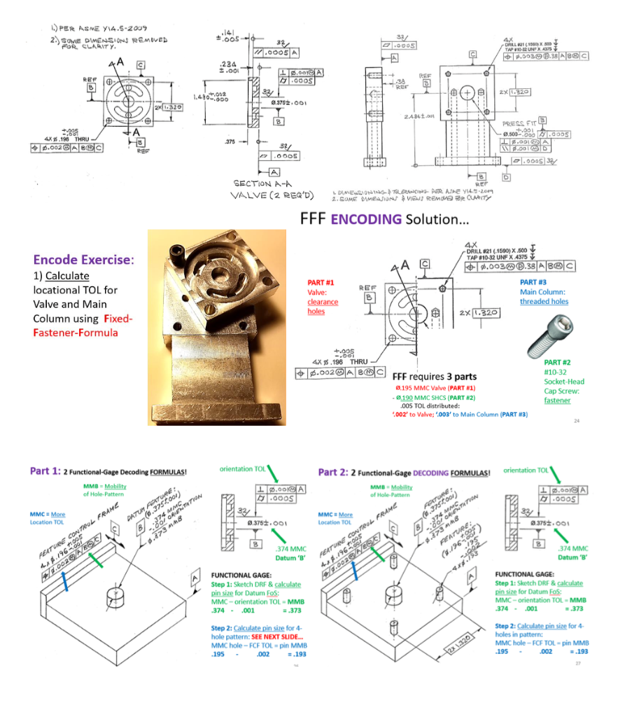 Use The Fff To Finish Encoding The Feature Control Frame Fcf For The Threaded Holes In The Retainer Part Based On The 2