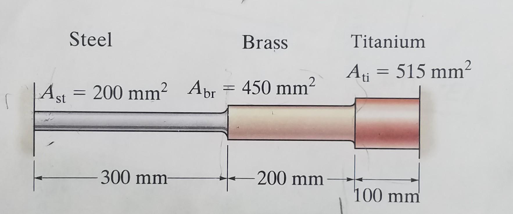Steel Brass Titanium Ati 515 Mm2 2 Agt 200 Mm 2 Apr 450 Mm Br 300 Mm 200 Mm 100 Mm 1