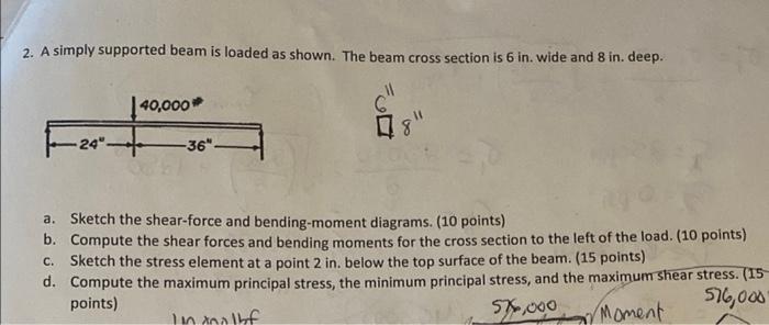 2 A Simply Supported Beam Is Loaded As Shown The Beam Cross Section Is 6 In Wide And 8 In Deep 40 000 8 24 36 1