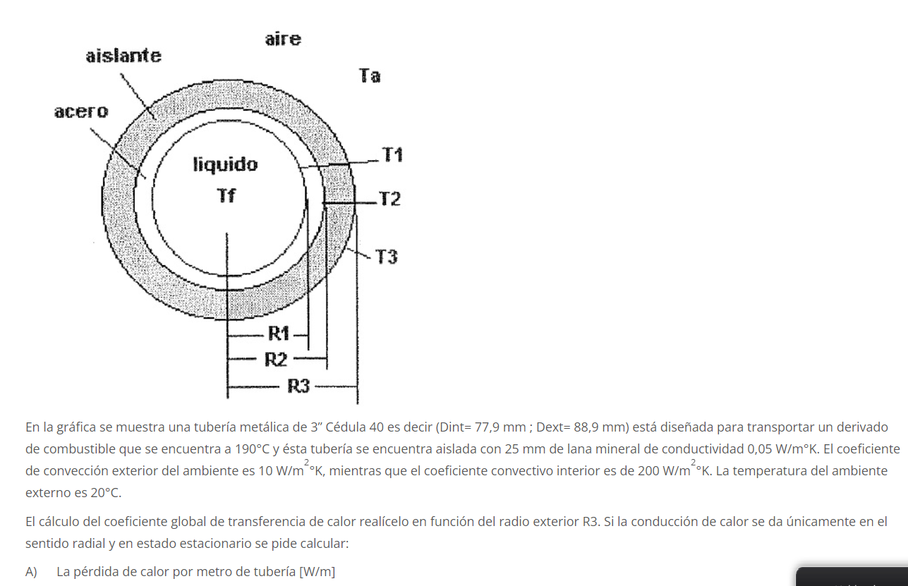 The Graph Shows A 3 Schedule 40 Metal Pipe That Is Dint 77 9 Mm Dext 88 9 Mm Is Designed To Transport A Fuel Der 1