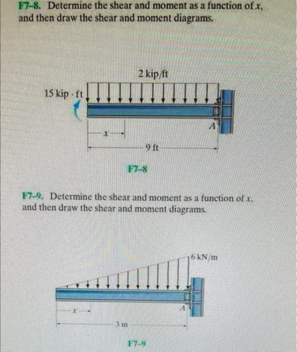 Abilities Required To Solve Problems Problem F7 8 F7 9 F7 11 7 47 7 49 7 53 Sketch The Shear And Moment Diagrams Of A Be 2
