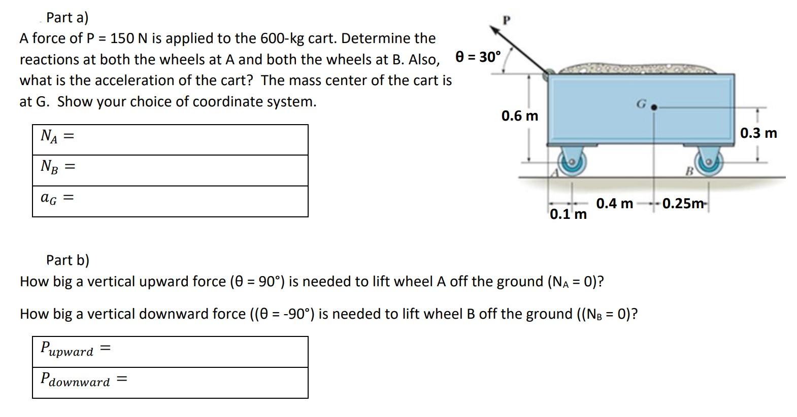 Part A A Force Of P 150 N Is Applied To The 600 Kg Cart Determine The Reactions At Both The Wheels At A And Both The 1