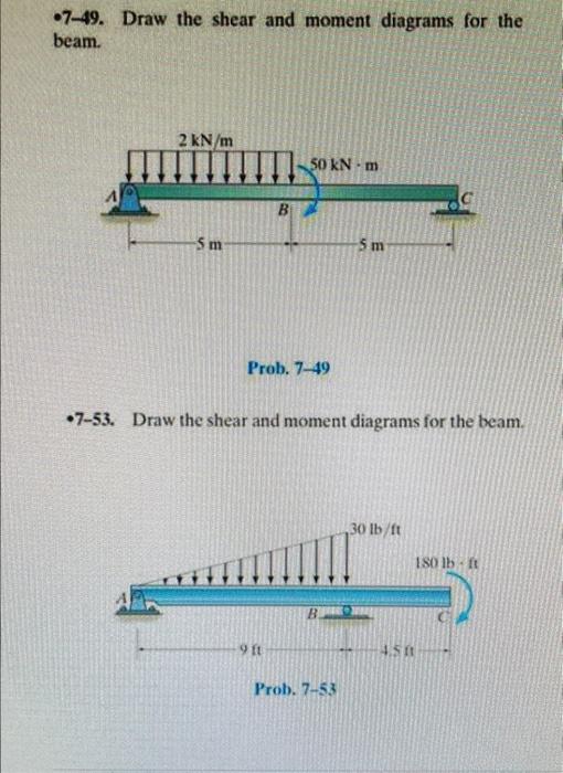 Abilities Required To Solve Problems Problem F7 8 F7 9 F7 11 7 47 7 49 7 53 Sketch The Shear And Moment Diagrams Of A Be 2