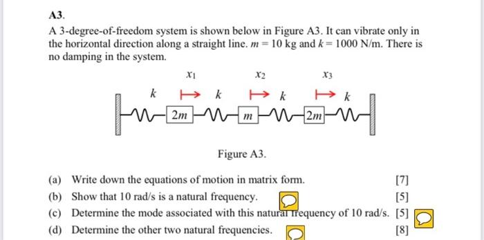 A3 A 3 Degree Of Freedom System Is Shown Below In Figure A3 It Can Vibrate Only In The Horizontal Direction Along A St 1