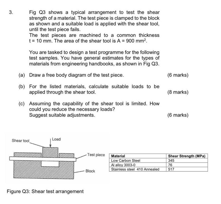 3 Fig Q3 Shows A Typical Arrangement To Test The Shear Strength Of A Material The Test Piece Is Clamped To The Block A 1