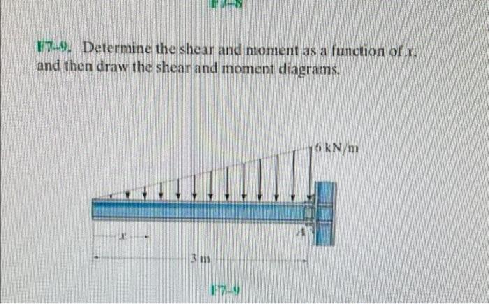 Abilities Required To Solve Problems Problem F7 8 F7 9 F7 11 7 47 7 49 7 53 Sketch The Shear And Moment Diagrams Of A Be 2