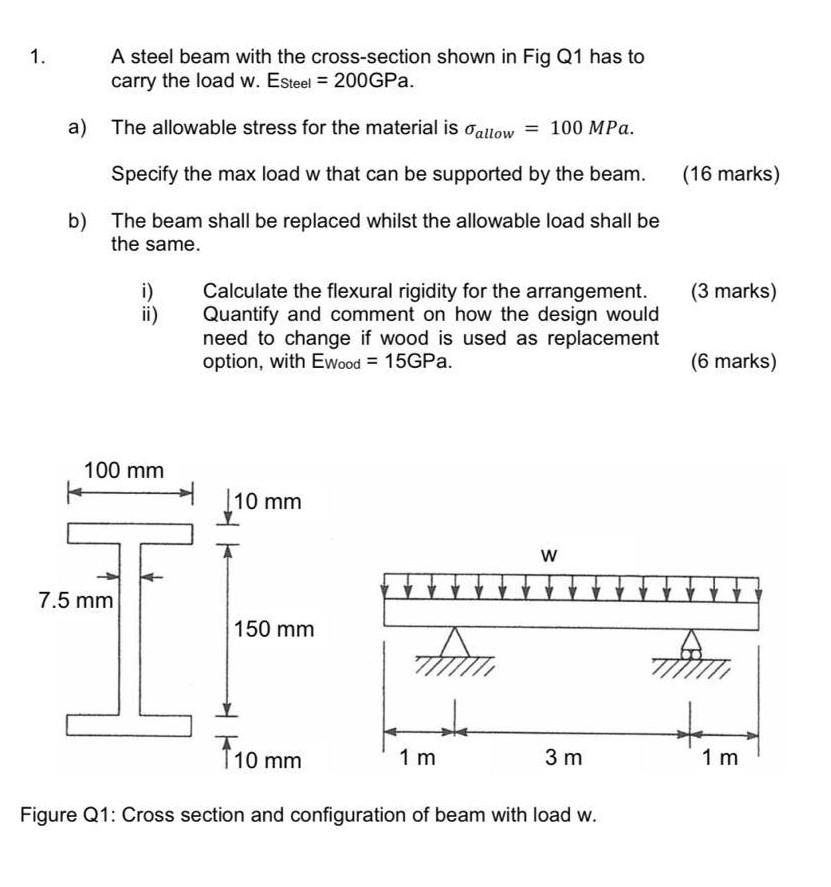 1 A Steel Beam With The Cross Section Shown In Fig Q1 Has To Carry The Load W Esteel 200gpa A The Allowable Stress 1