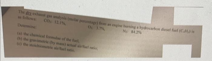 The Der Exhaust Pas Analysis Molar Percentage From An Engine Tuming Hymenten Diesel Fuel Cj As Follows Co 12 19 Os 1