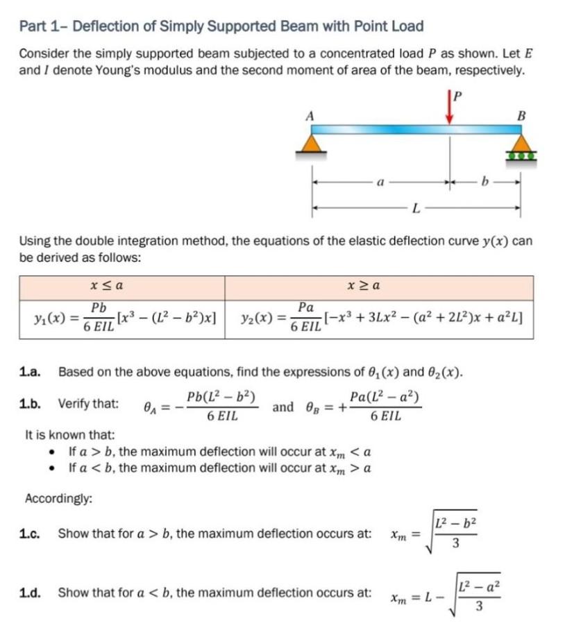 Part 1 Deflection Of Simply Supported Beam With Point Load Consider The Simply Supported Beam Subjected To A Concentra 1