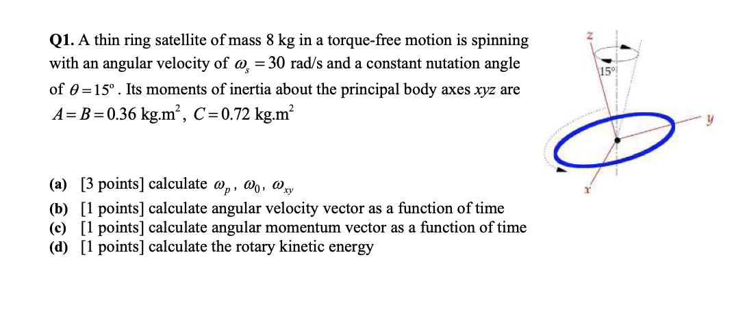 15 Q1 A Thin Ring Satellite Of Mass 8 Kg In A Torque Free Motion Is Spinning With An Angular Velocity Of 0 30 Rad S 1