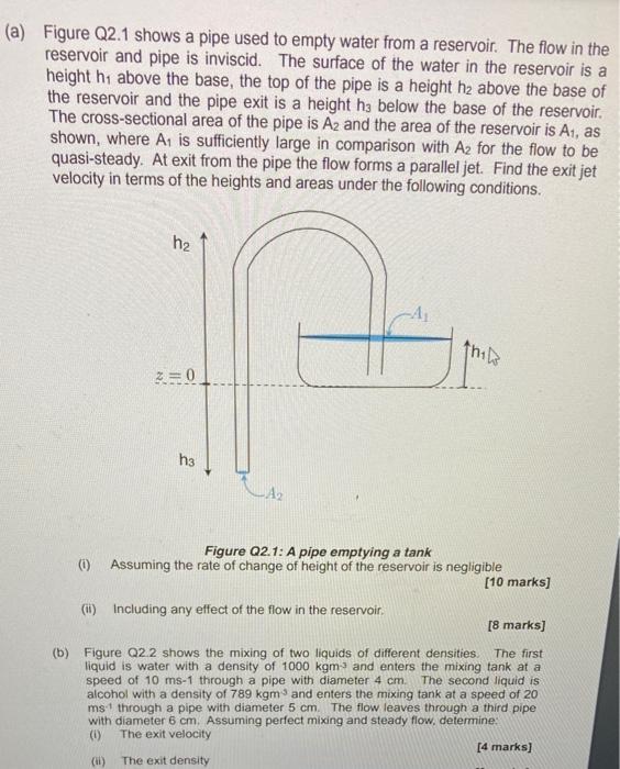 A Figure Q2 1 Shows A Pipe Used To Empty Water From A Reservoir The Flow In The Reservoir And Pipe Is Inviscid The S 1