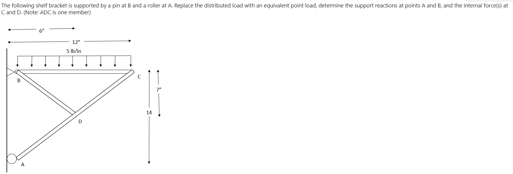 The Following Shelf Bracket Is Supported By A Pin At B And A Roller At A Replace The Distributed Load With An Equivalen 1