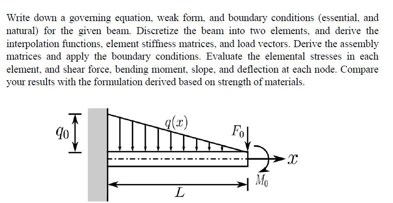 Write Down A Governing Equation Weak Form And Boundary Conditions Essential And Natural For The Given Beam Discret 1