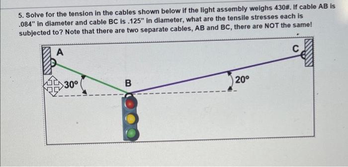 5 Solve For The Tension In The Cables Shown Below If The Light Assembly Weighs 430 If Cable Ab Is 084 In Diameter A 1