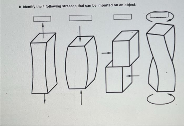 8 Identify The 4 Following Stresses That Can Be Imparted On An Object 00 1