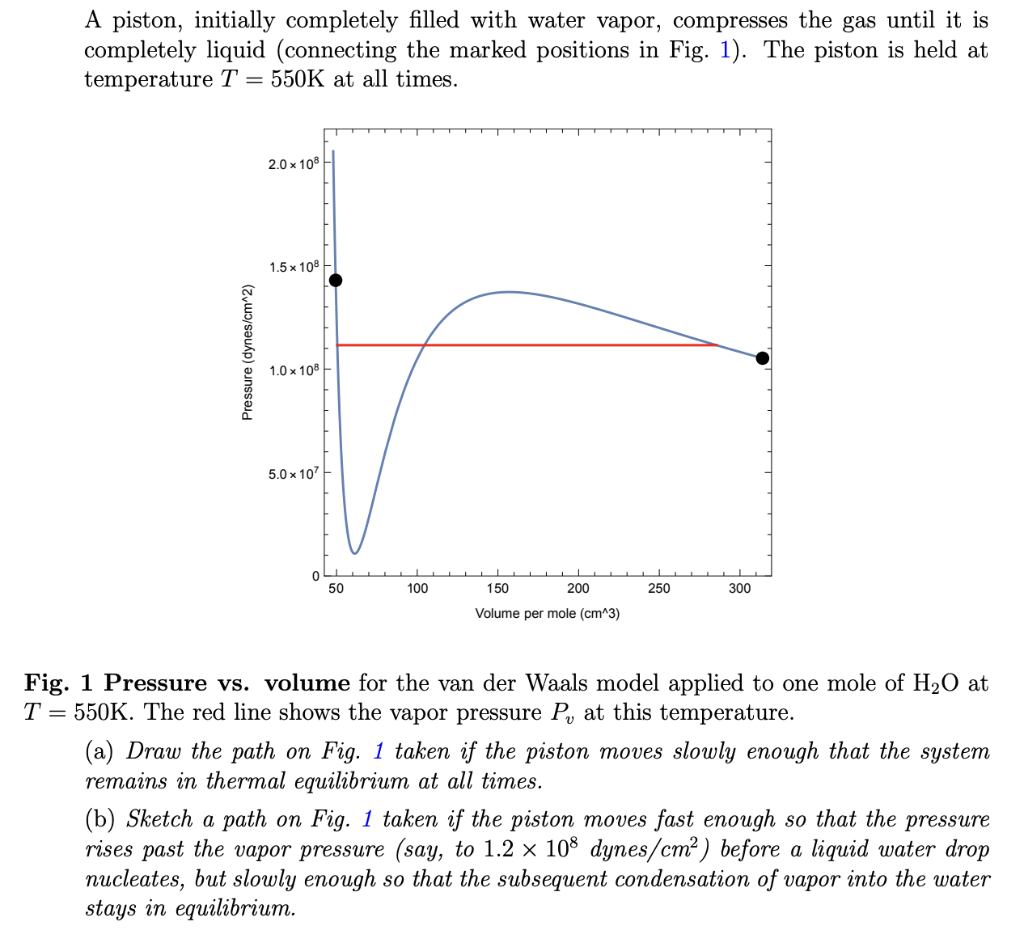 A Piston Initially Completely Filled With Water Vapor Compresses The Gas Until It Is Completely Liquid Connecting The 1