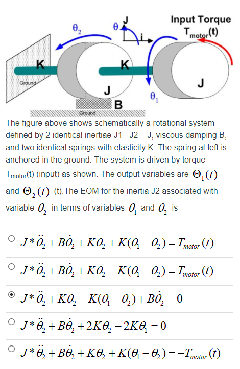 Input Torque Tmotor T Groung J B The Figure Above Shows Schematically A Rotational System Defined By 2 Identical Inerti 1