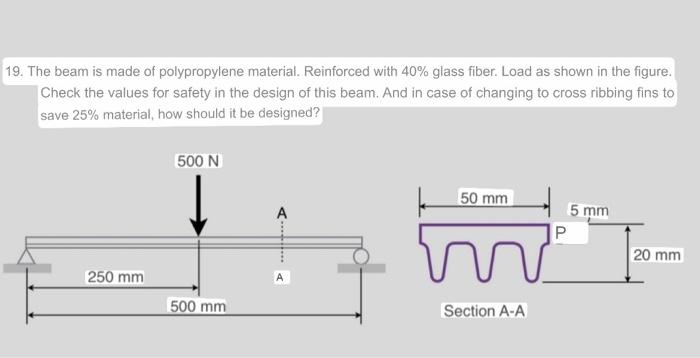 19 The Beam Is Made Of Polypropylene Material Reinforced With 40 Glass Fiber Load As Shown In The Figure Check The 1