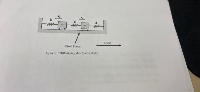 H 100 Q3 A 2 Degrees Of Freedom Dofs Spring Mass System Model Is Shown In Figure 3 The Two Identical Masses Are Made 2