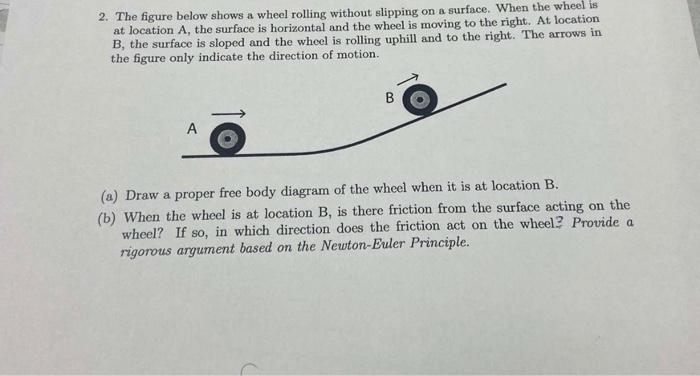 2 The Figure Below Shows A Wheel Rolling Without Slipping On A Surface When The Wheel Is At Location A The Surface Is 1