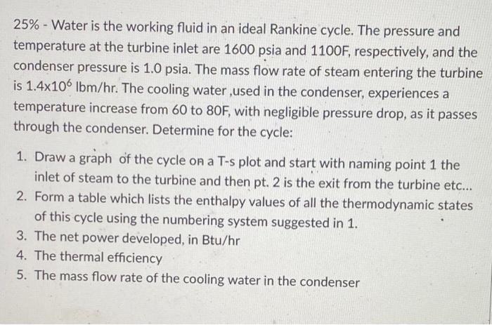 25 Water Is The Working Fluid In An Ideal Rankine Cycle The Pressure And Temperature At The Turbine Inlet Are 1600 P 1