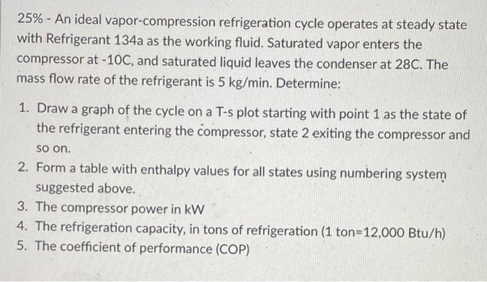 25 An Ideal Vapor Compression Refrigeration Cycle Operates At Steady State With Refrigerant 134a As The Working Fluid 1
