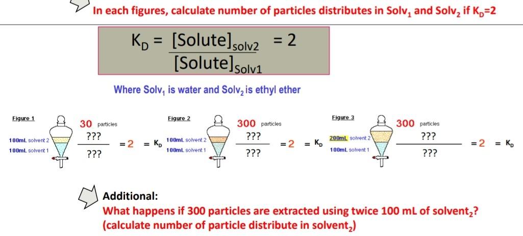 In Each Figures Calculate Number Of Particles Distributes In Solv And Solv If K 2 Ko Solute Solv2 2 Solute S 1