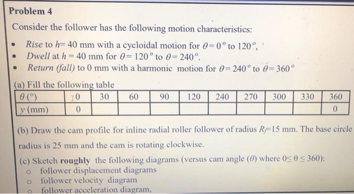 Problem 4 Consider The Follower Has The Following Motion Characteristics Rise To H 40 Mm With A Cycloidal Motion For 1